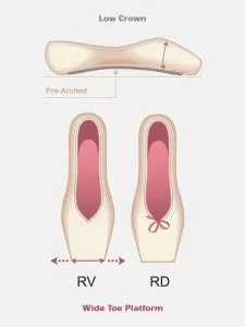 RP Rubin U cut pointe shoe FH