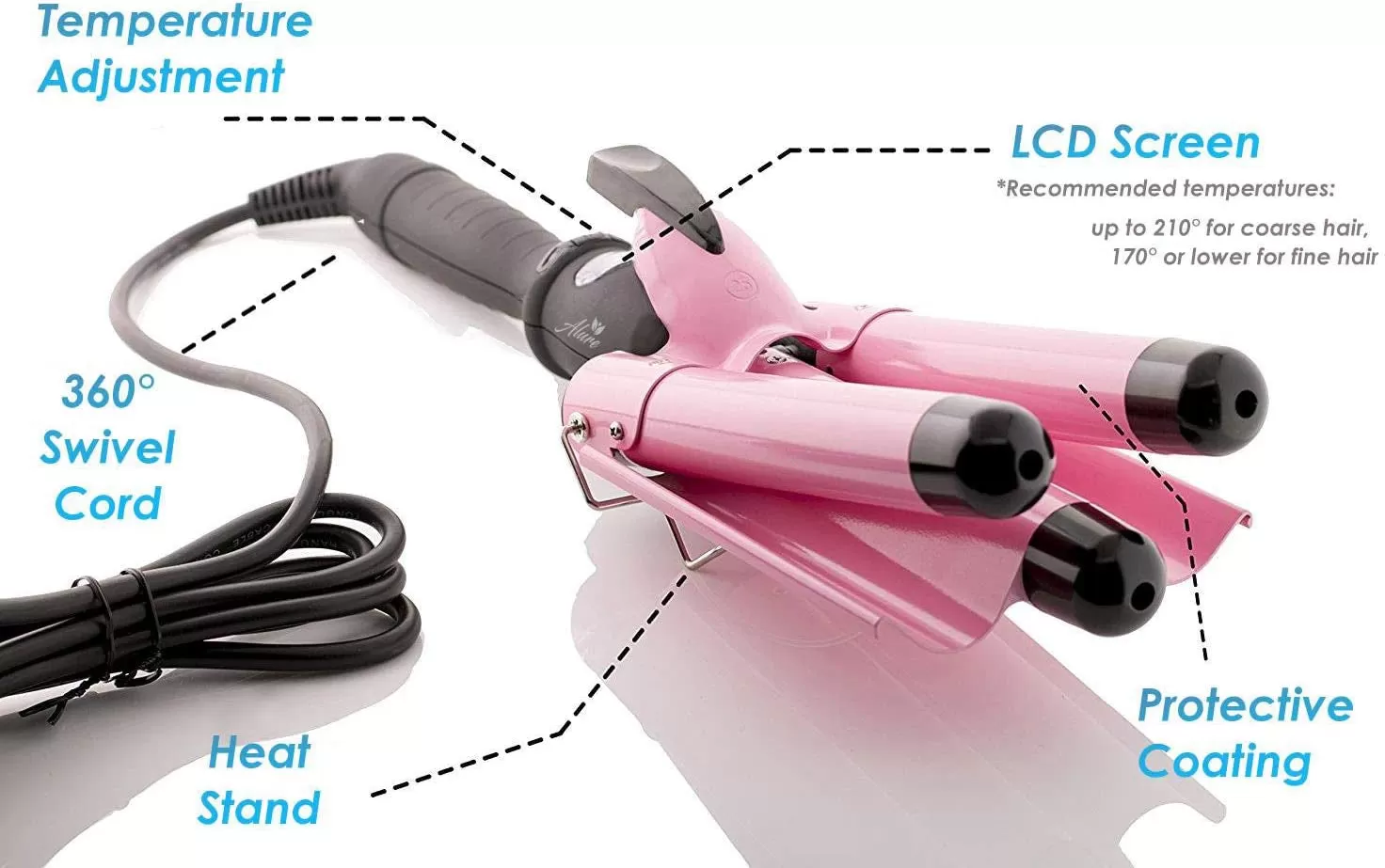 Spring Three Barrel Curling Iron Wand with LCD Temperature Display